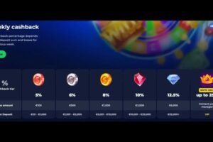 What NineWin Casino UK Actually Is